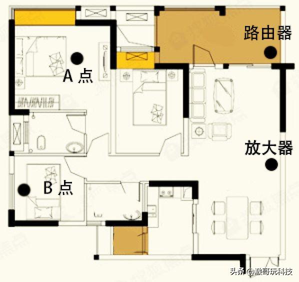 网络信号放大器，无线网络信号放大器（锐捷小兔子Mesh放大器体验）