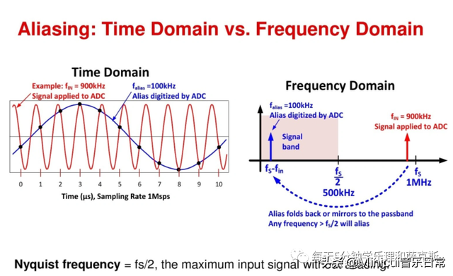 cpu是什么意思，cpu是什么意思梗（音乐制作人必须要知道的专业术语）