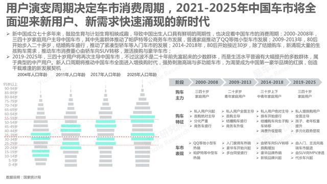市场竞争力分析怎么写，市场竞争力分析怎么写的（红旗汽车市场竞争力分析报告—2021版终版）
