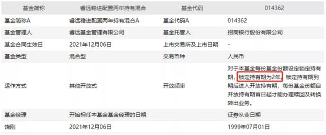 未持满一年的基金可以卖出吗，一年持有基金是不是不能赎回（持有期、封闭期傻傻分不清）