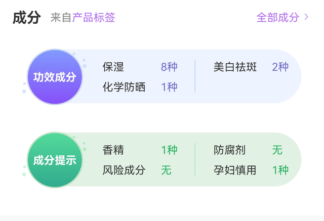 隔离品牌排行榜，隔离哪个牌子最好用排行榜（六款热门隔离霜测评）