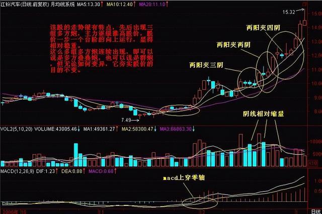 股票虧的錢還能回來嗎，股票虧的錢能要回來嗎？