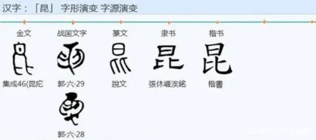 医巫闾山在哪，医巫闾山在哪个省（论华夏第一仙山昆仑山即今日之医巫闾山）