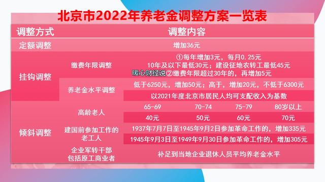 国企有退休工资吗，央企工人有退休金吗（国有企业和事业单位退休工资高）