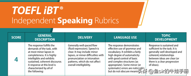 pronunciation是什么意思，Pronunciation意思（娃英语发音标准、长句流畅）