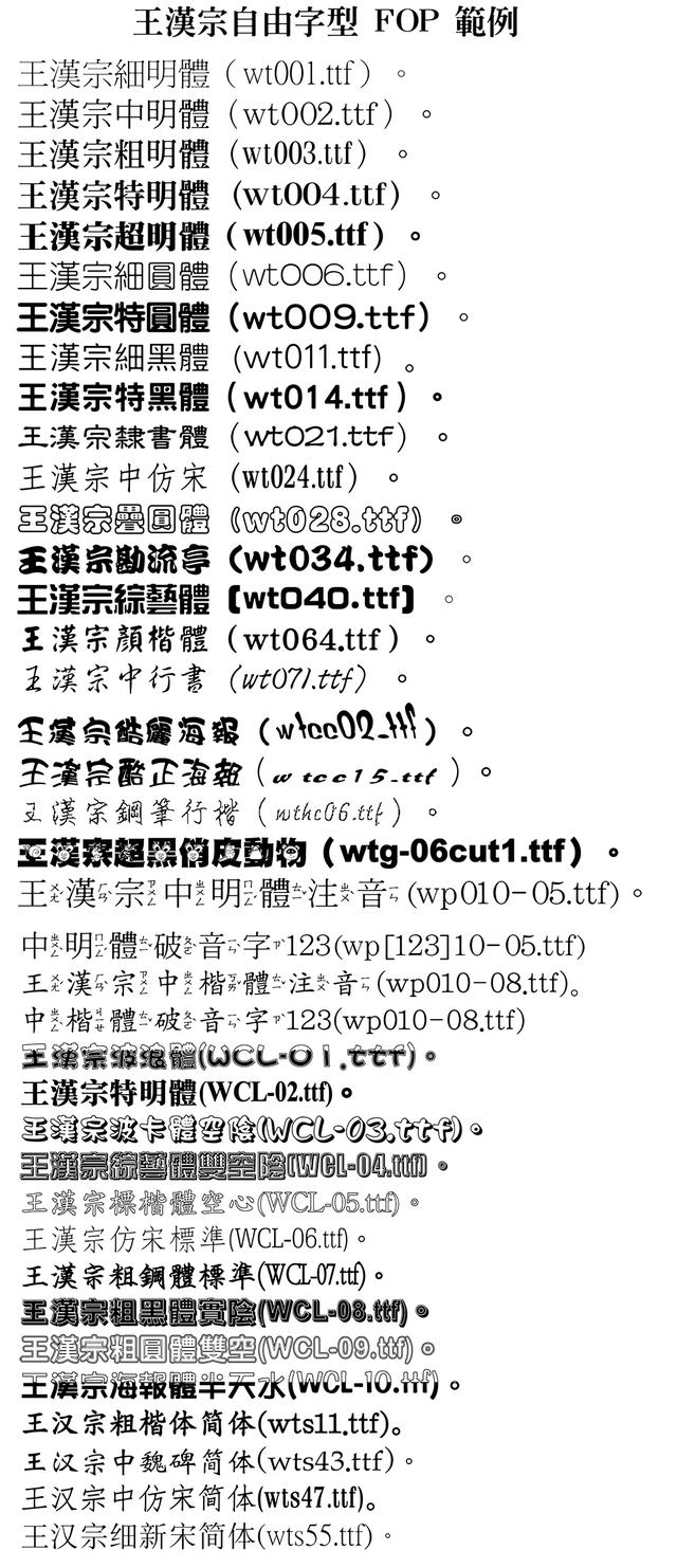 哪些字体可以免费商用，怎么免费换字体（2021免费商用字体大全名录）