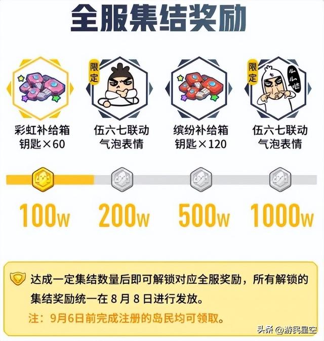 香肠派对最耐玩的游戏，这是《香肠派对》的爆款之路