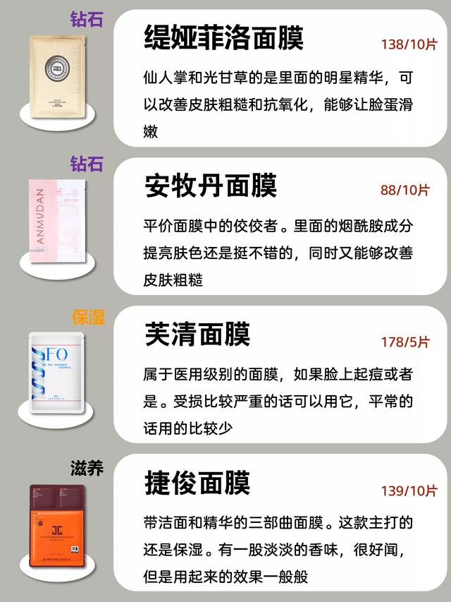 面膜的品牌排行榜，面膜品牌排行榜10（最全面膜的榜单前十公布）