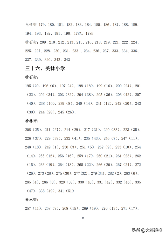 2022年大连甘井子区各所中学指标，甘井子区中小学学区划分