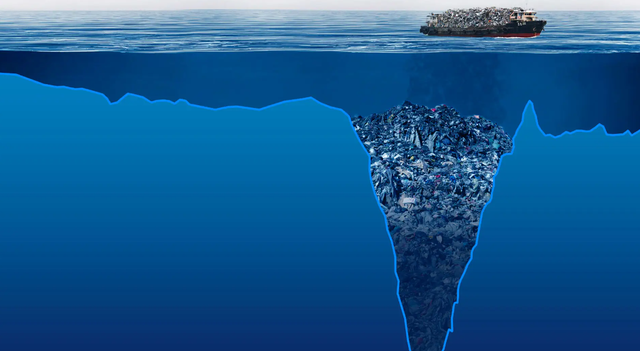 10000米恐怖深海鱼图片，恐怖的深海鱼类（海底一万米到底有多么恐怖）