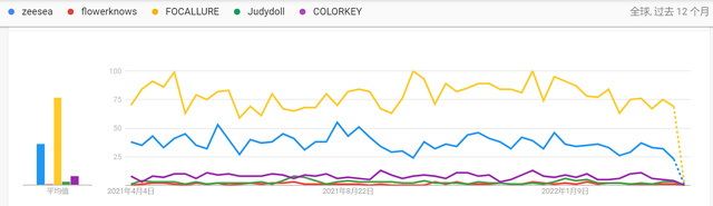 美容院50大品牌护肤品，美容院50大品牌护肤品图片（出海之路的“差异与重复”）