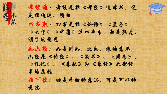 今天给大家带来的是,国学经典《三字经》中"孝经通,四书熟,如六经,始