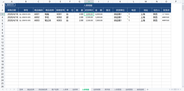 仓管一般用什么系统，常用的仓库管理系统有哪些（公司干了10年的仓管离职）