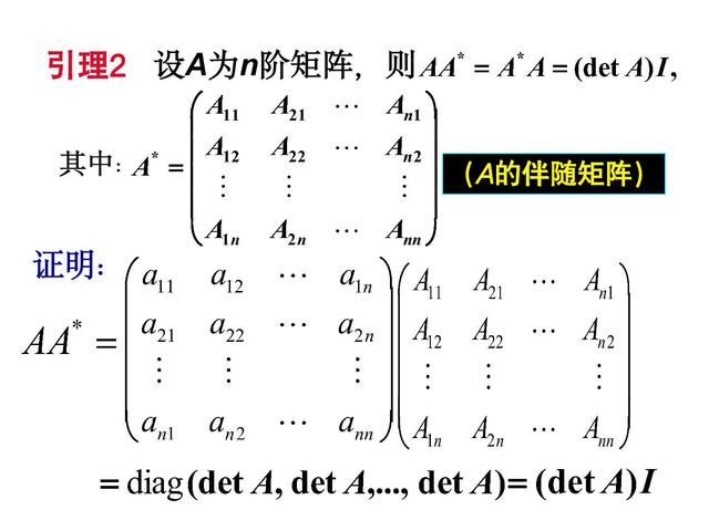 二阶矩阵逆矩阵的简便方法，二阶矩阵的逆矩阵怎么求（逆矩阵的一个简明表达式）