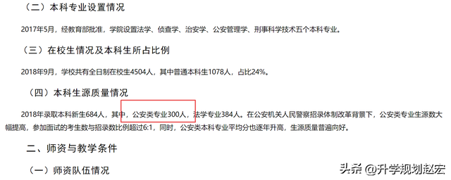 贵州警察学院官网，贵州警察学院2021年提前批次录取分数线（贵州2022年公安联考录用395人）