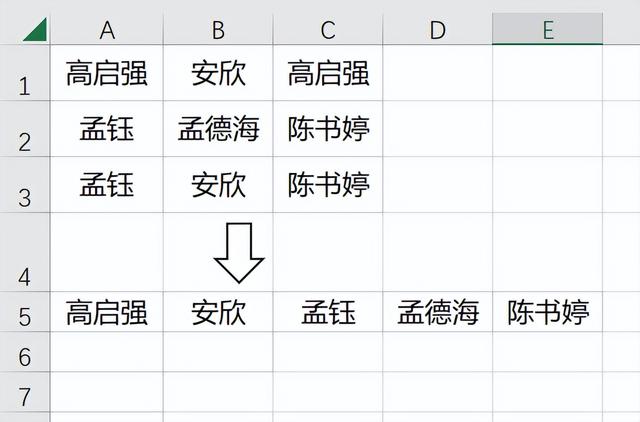 excel表格如何筛选重复内容，excel表格如何快速筛选重复数据（表格中的重复数据如何提取唯一值）