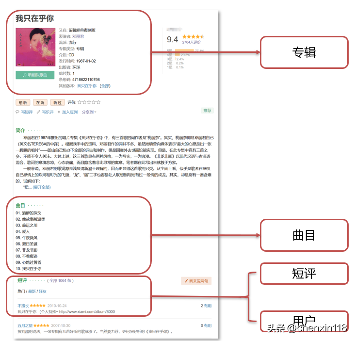 java数据库课程设计报告