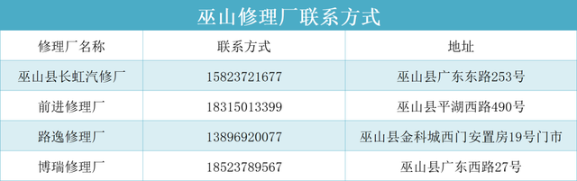 巫山旅游景点大全，我这里有一份“保姆级攻略”请收好