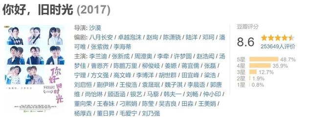 李兰迪男朋友是谁，李兰迪小到大没变（张新成李兰迪同游泰国）