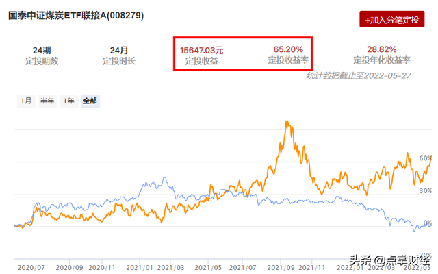 家庭如何投资理财（家庭理财适合哪些投资方式）