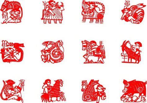 12生肖所有动物介绍大全，12生肖的生肖