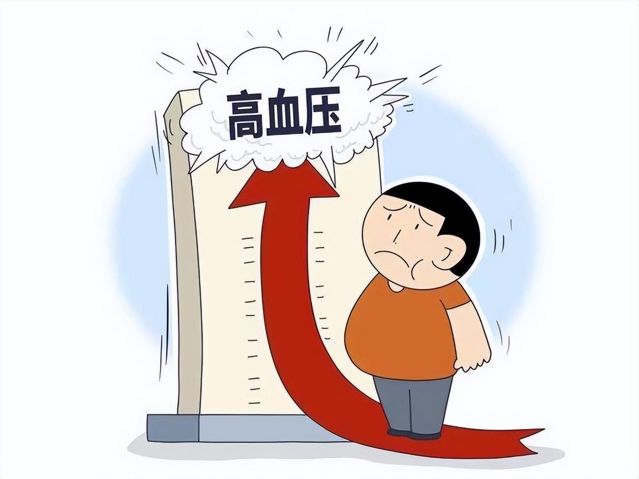 高血压的诱发因素