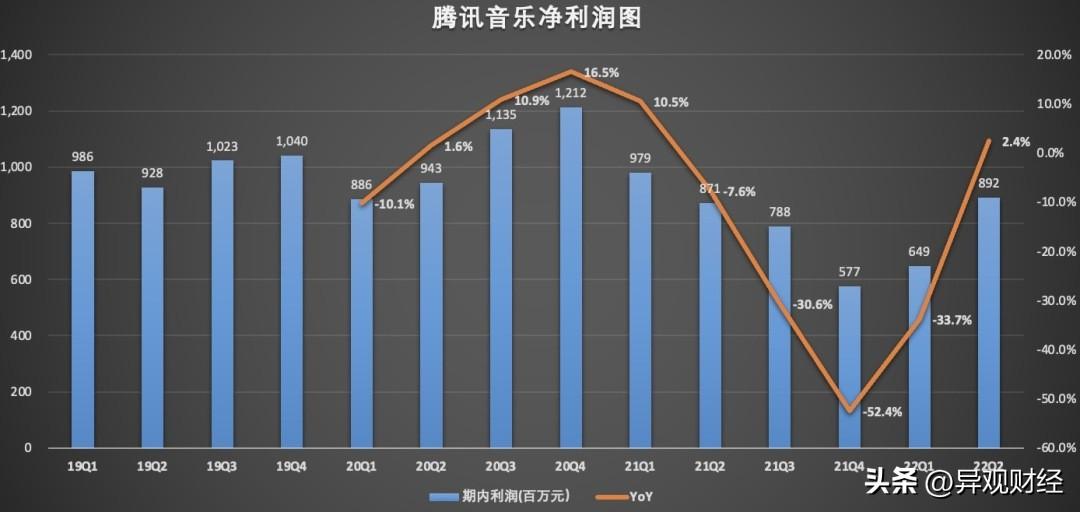 国外音乐软件(免费音乐软件哪个好)