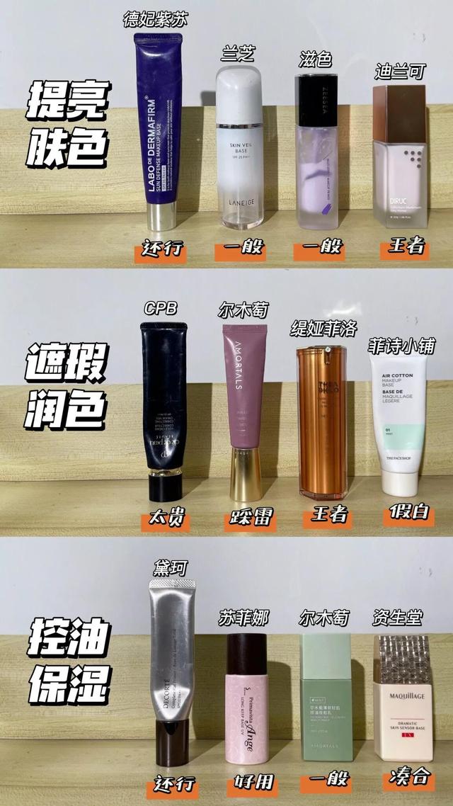 什么样的隔离霜比较好用，9款好用的隔离霜合集