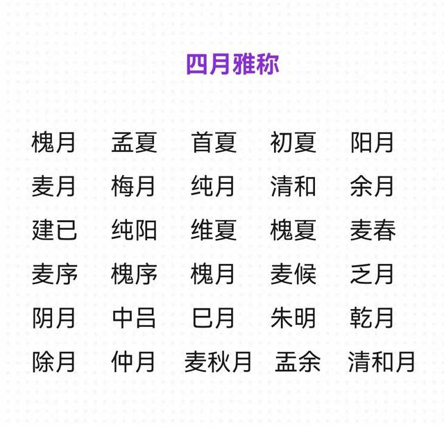 冬月是几月，腊月是几月份腊月是12月吗（你知道他们的别称吗）