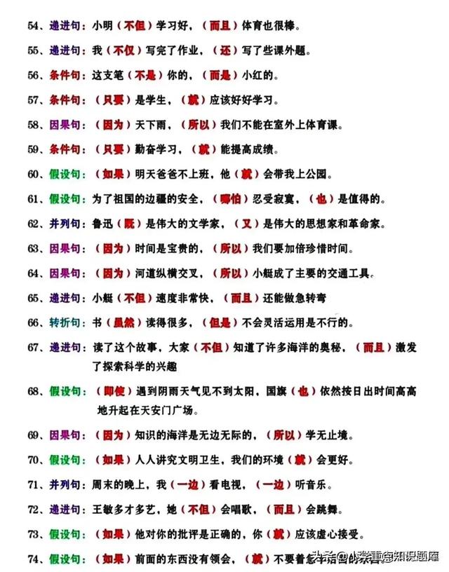 小学关联词大全，小学语文关联词分类（小学语文：关联词知识汇总）