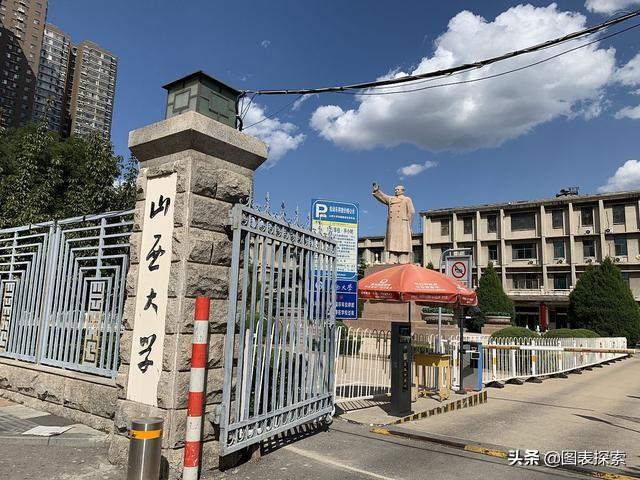 第二轮双一流高校名单出炉，第二轮“双一流”高校（第2轮双一流名单正式公布）