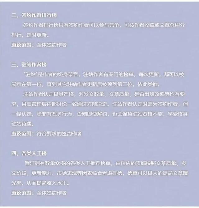 晋江文是什么意思啊，晋江文学是什么意思啊（扑街作者试水各大网站）