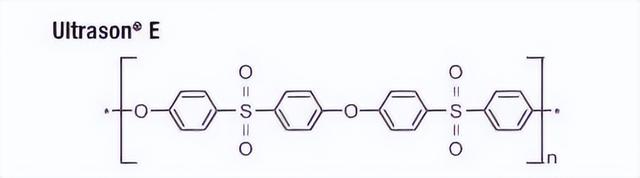 工程塑料有哪几种，常用的通用塑料和工程塑料都有哪些品种（常见的8种耐高温的工程塑料）