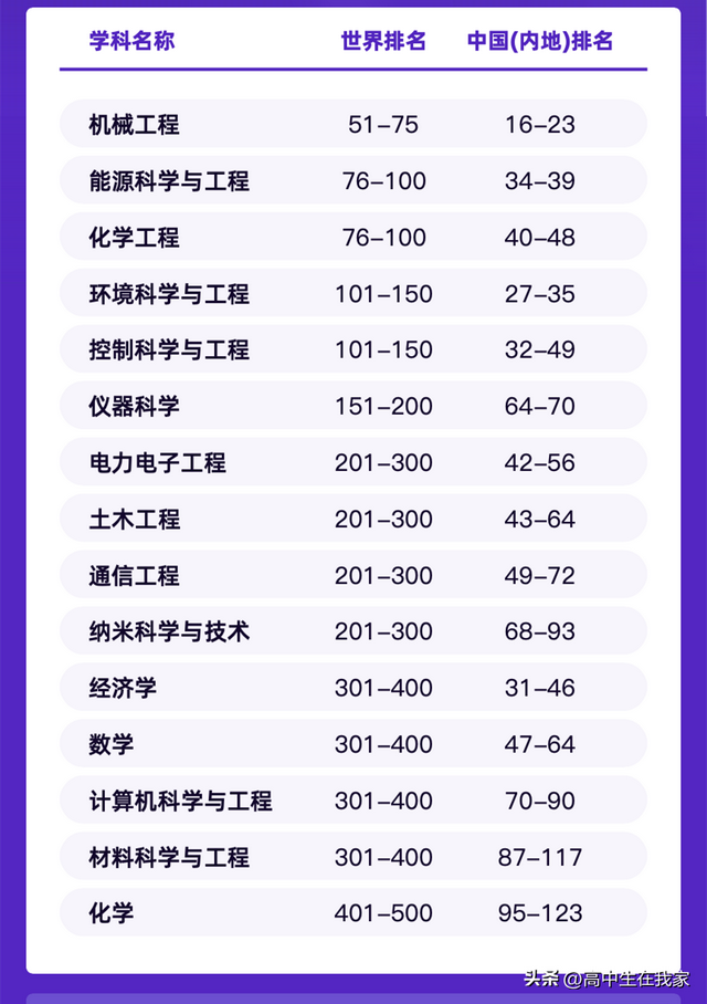 华北电力大学[保定]联系方法_官方网站_学校在哪里，华北电力大学保定校区联系电话（华北电力大学——高考院校介绍系列）