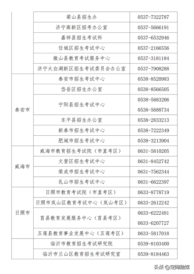 如何给孩子打印作文稿纸，怎么把作文纸条打印出来（准考证开始打印啦）
