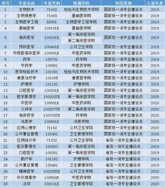 广东舞狮过年，都是“硬核”年俗