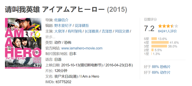 活死人系列，八部丧尸题材电影推荐（活死人系列有几部）