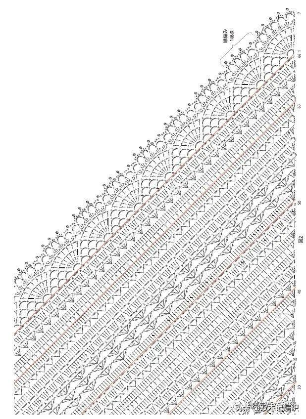 三角围巾的系法图解，三角围巾的各种围法（分享一款多彩三角围巾）