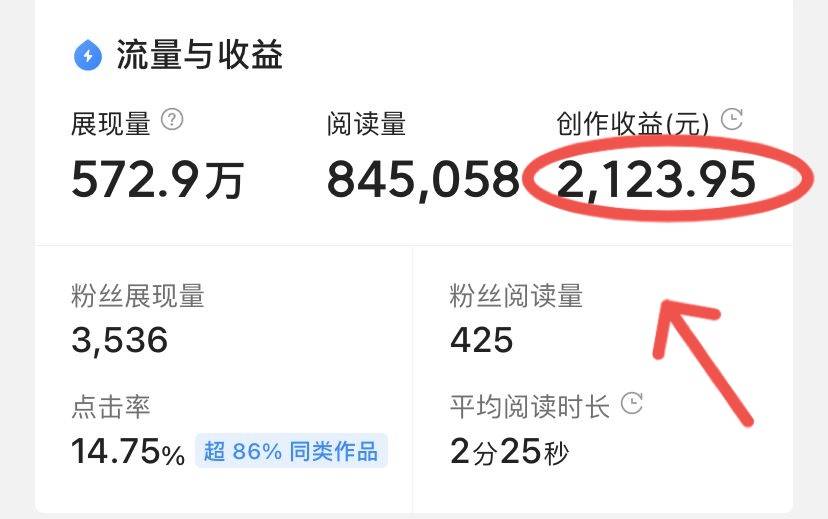 头条怎么赚钱(今日头条投稿怎么赚钱)