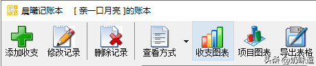 下账是什么意思，下账是什么意思组词（教你划分必要开支和非必要开支）