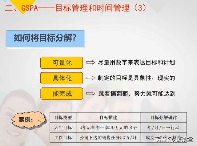 薪酬激励方案及建议，公司薪酬激励方案（2022企业销售人员薪酬激励方案.ppt）