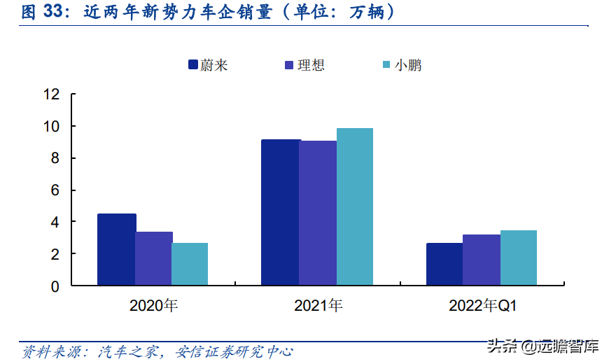 米尔自动化网（汽车真皮行业龙头）