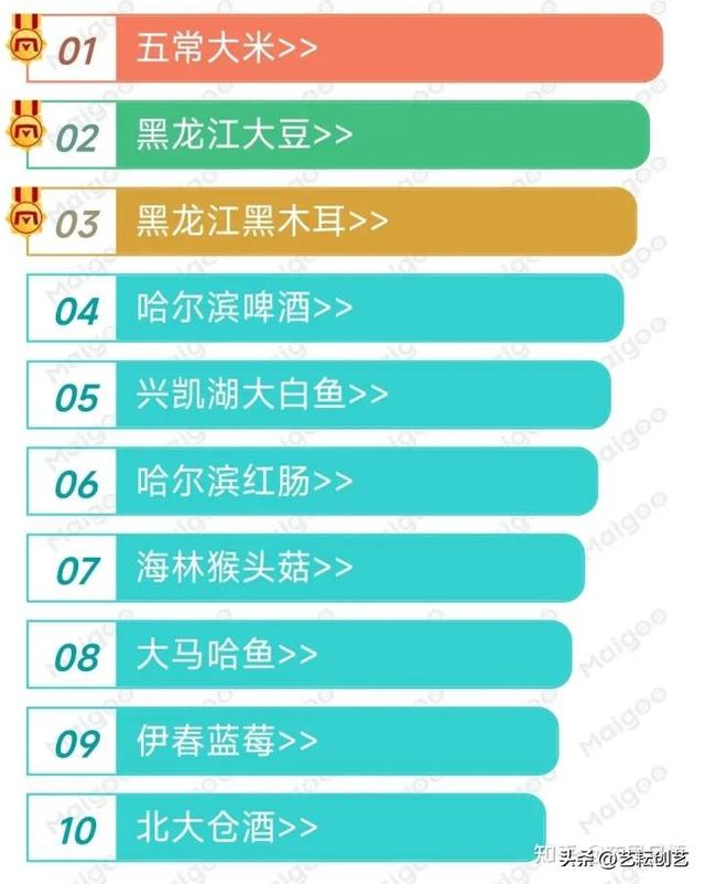 河北的特产，河北的特产烟（中国各省市特产合集<二>）