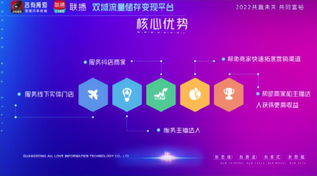 抖音开直播(开直播公司需要办什么证)