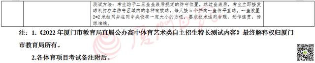 体育特长情况怎么填，体育特长情况怎么填写（厦门市直属校普高体育艺术特长测试时间、内容定了→）