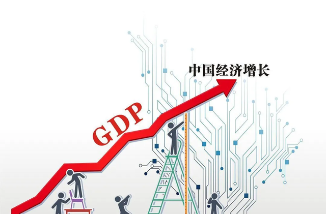 名义gdp计算公式，名义gdp和实际gdp公式是什么（我国二季度GDP增长0.4%）