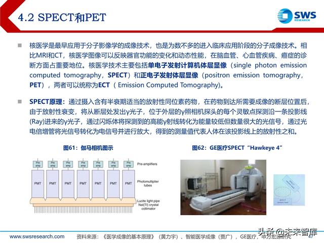 ect是什么意思，ect检查是什么意思（医学影像设备行业深度研究）