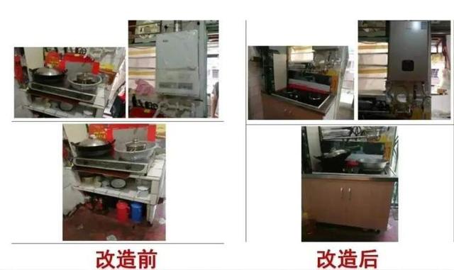 上海周边便宜的养老地方，住在普陀这个市级老年友好型社区是怎样一种体验