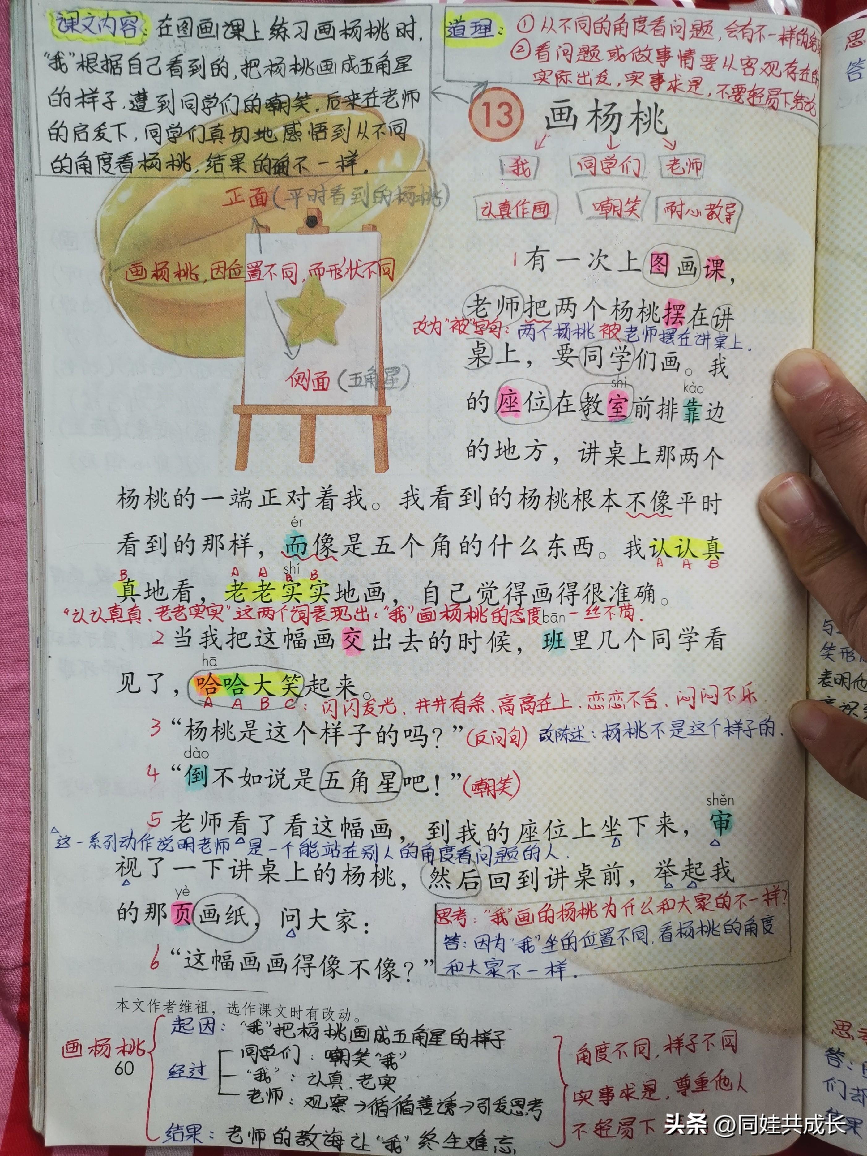 交头接耳的意思解释,二年级下册语文第13课《画杨桃》课堂笔记 - 玉