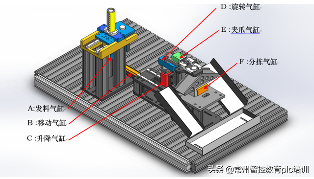 怎么编写程序，C++程序怎么编写（如何使用三菱ST语言编写一个完整的项目程序）